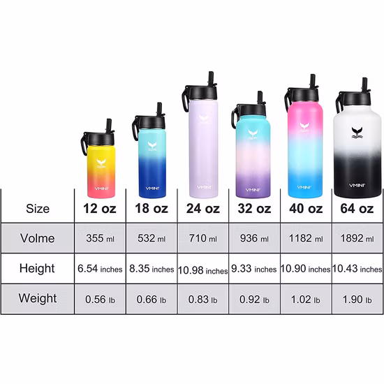 OEM Thermos Bullet Flasks Cover Lid Vacuum Bottle
